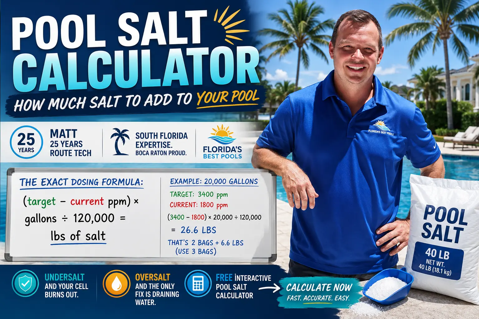 Pool Salt Calculator: How Much Salt to Add to Your Pool